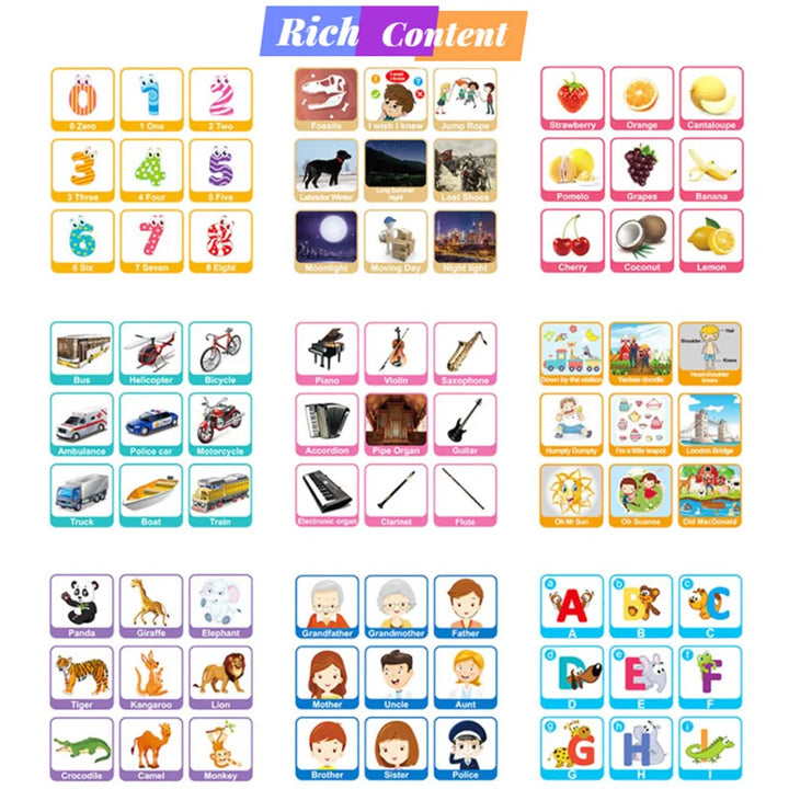 Kids' English Learning Intelligence Touch Book, Early Education Knowledge with Sound Function, Reusable Pen, Birthdays Gift