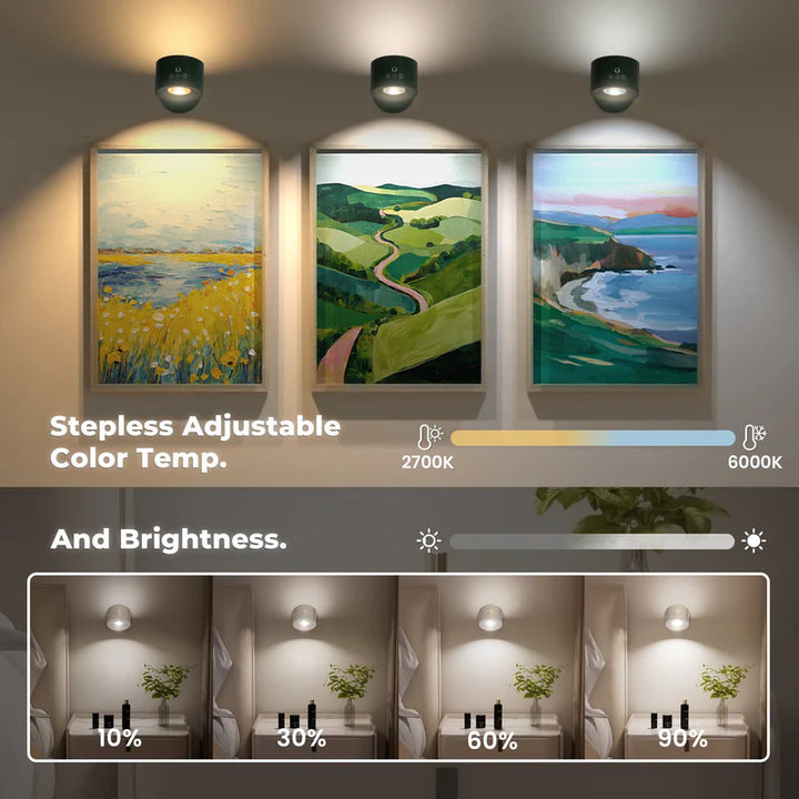 Aura Lux 360