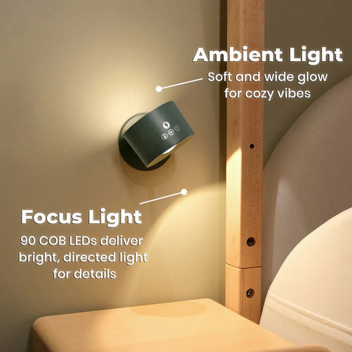 Aura Lux 360