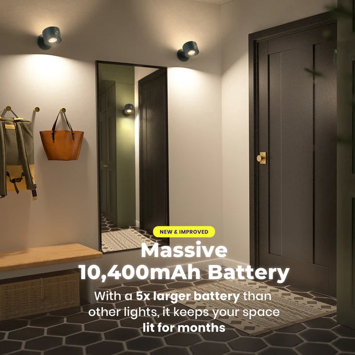 Aura Lux 360